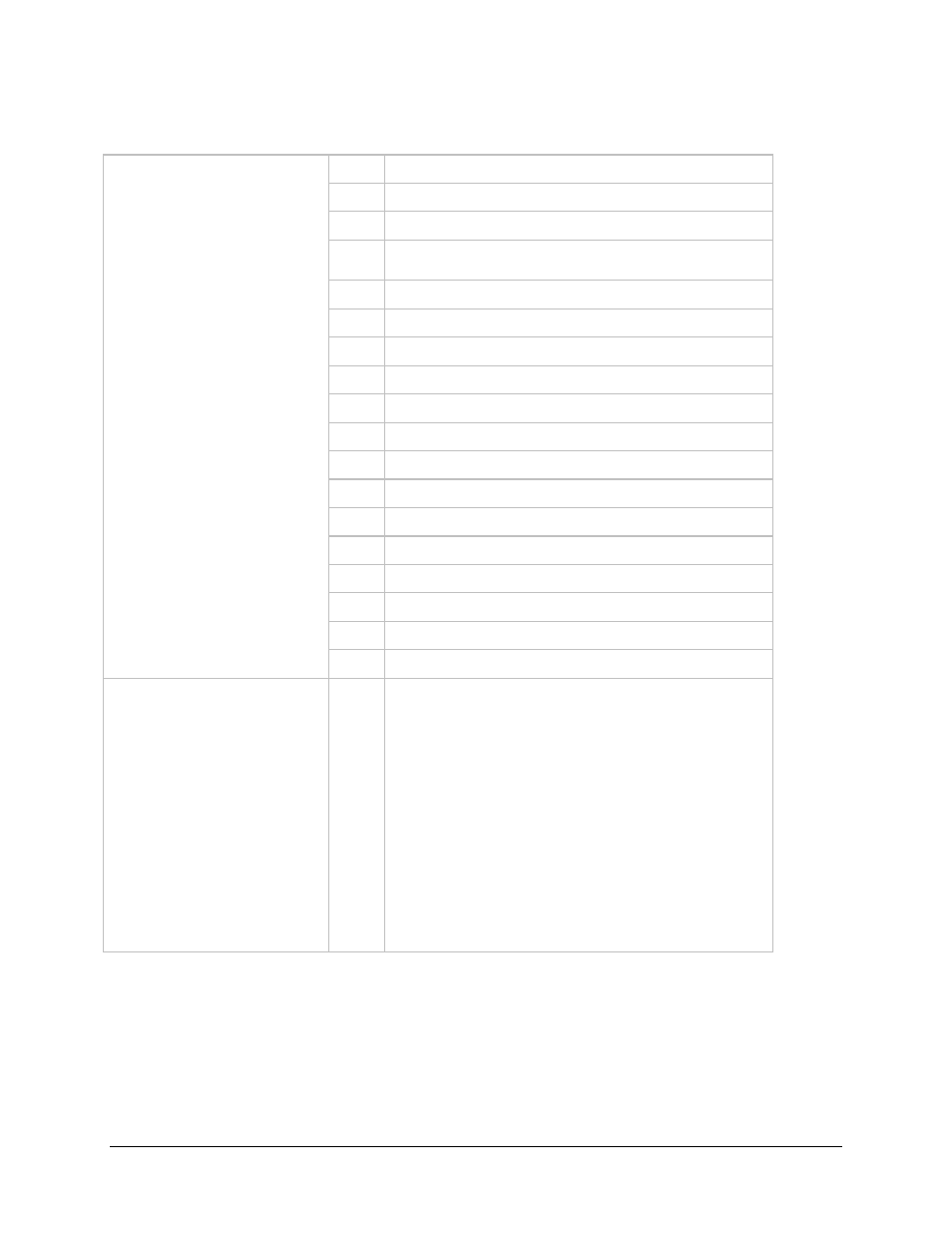 Mocomtech CDM-570 User Manual | Page 327 / 452