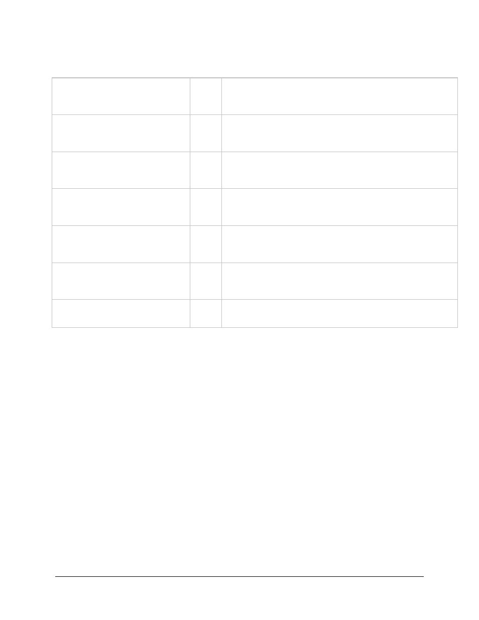 Mocomtech CDM-570 User Manual | Page 328 / 452