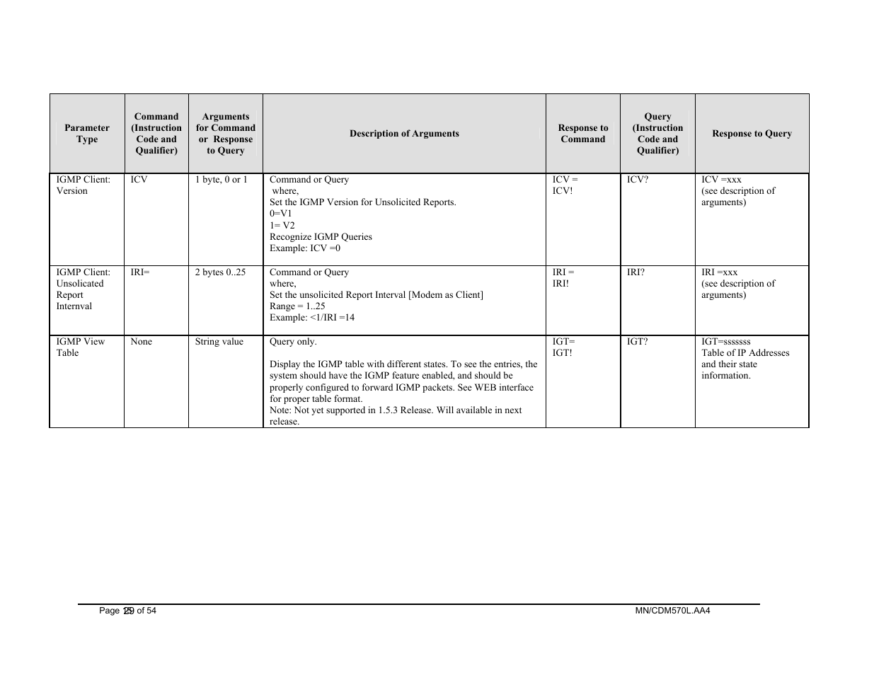 Mocomtech CDM-570 User Manual | Page 33 / 452