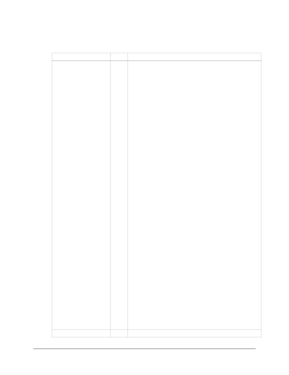 Mocomtech CDM-570 User Manual | Page 333 / 452