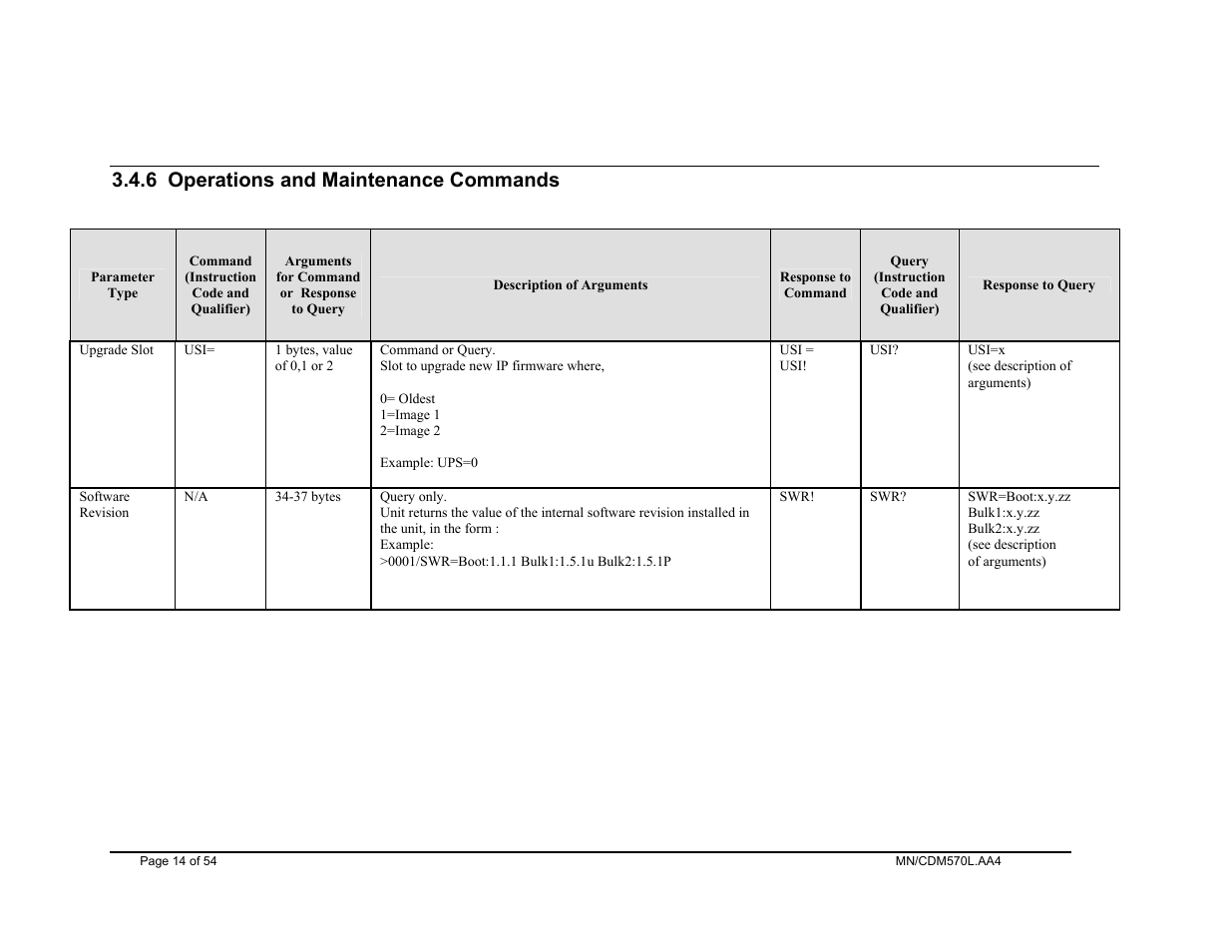 Operations and maintenance commands, 6 operations and maintenance commands | Mocomtech CDM-570 User Manual | Page 34 / 452