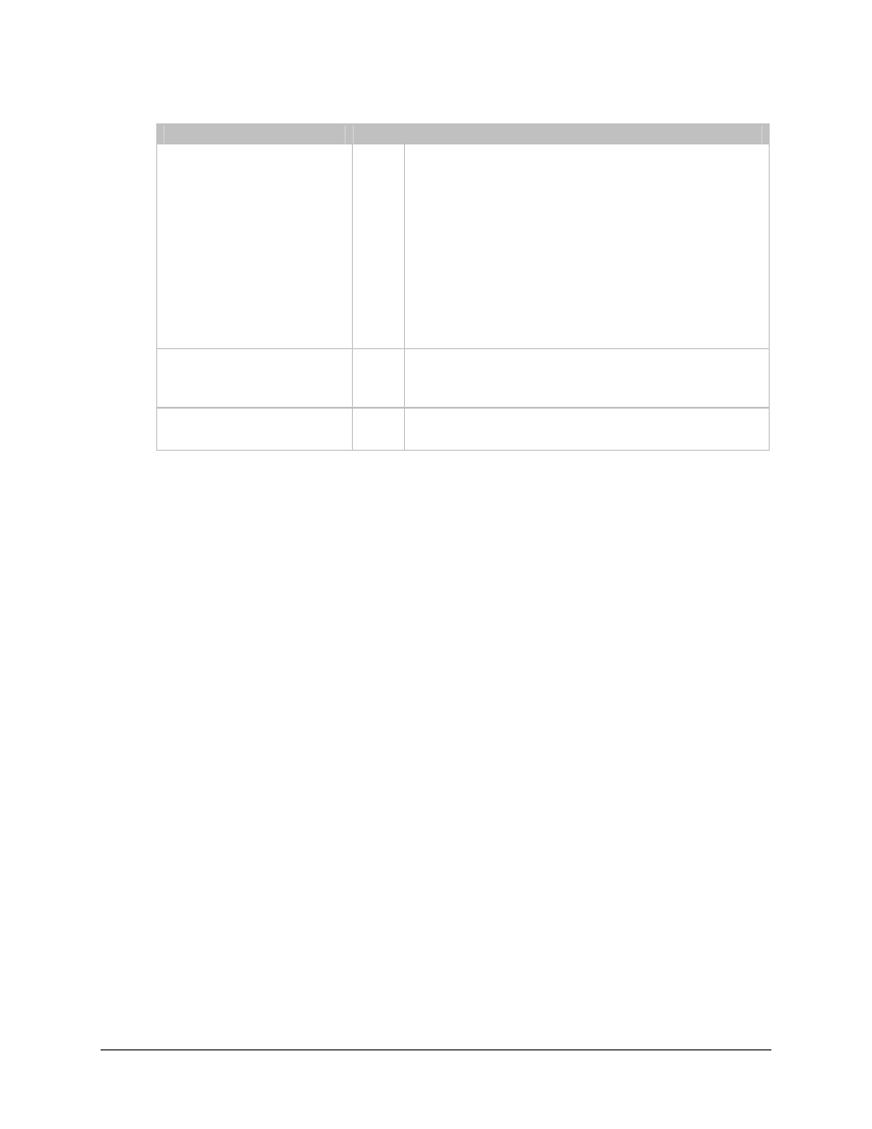Mocomtech CDM-570 User Manual | Page 340 / 452