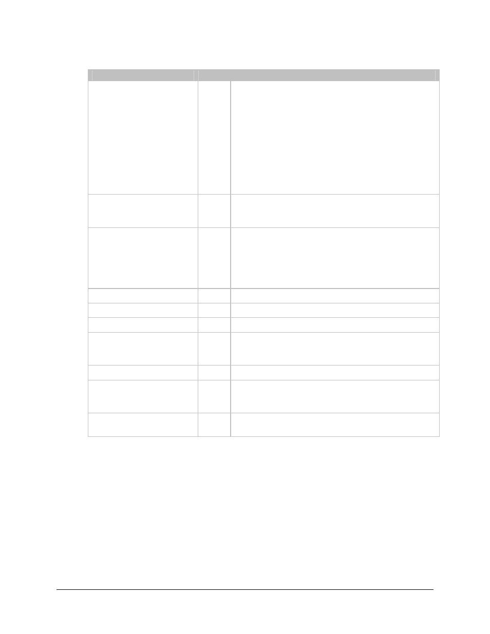 Mocomtech CDM-570 User Manual | Page 358 / 452