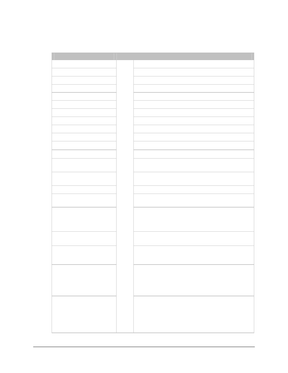 Mocomtech CDM-570 User Manual | Page 363 / 452