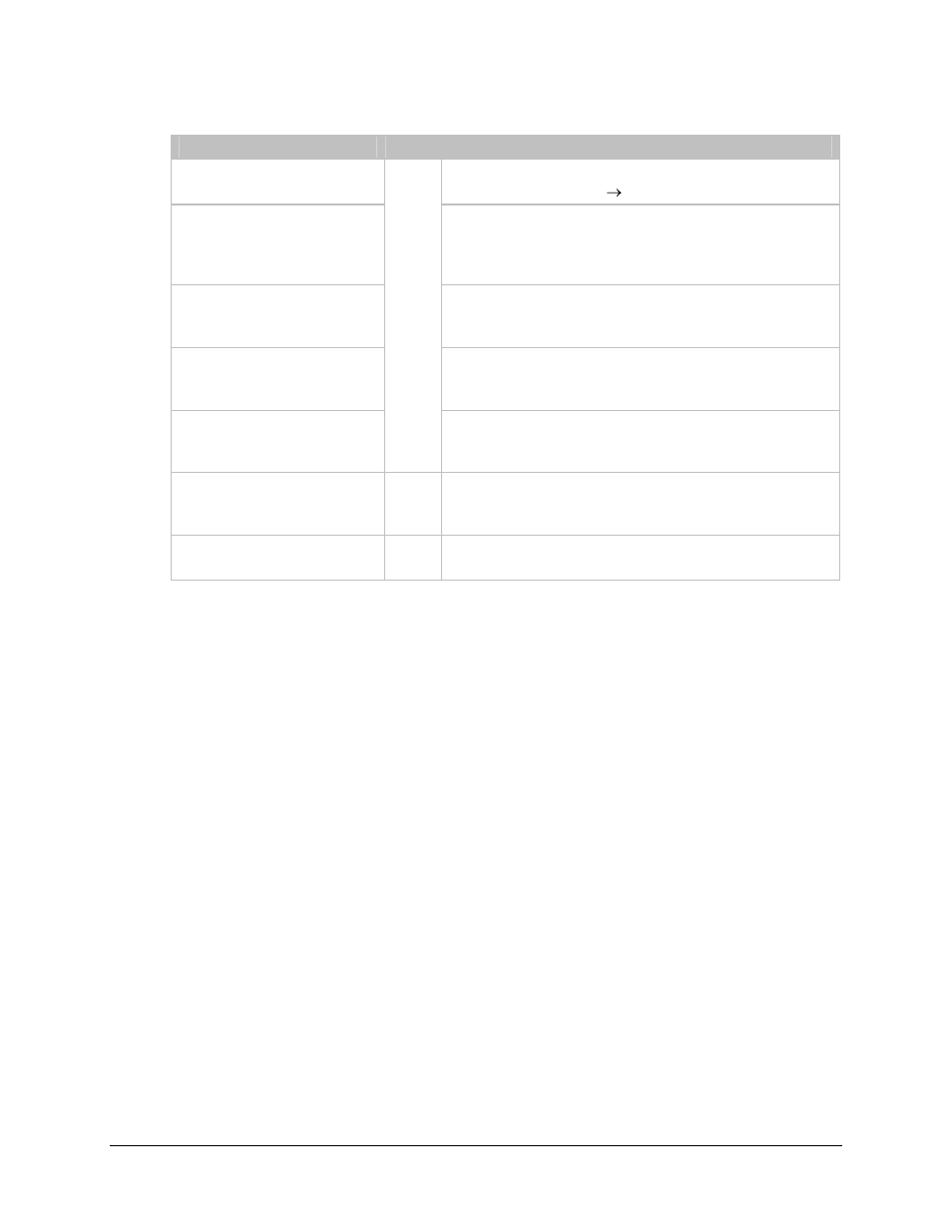 Mocomtech CDM-570 User Manual | Page 364 / 452