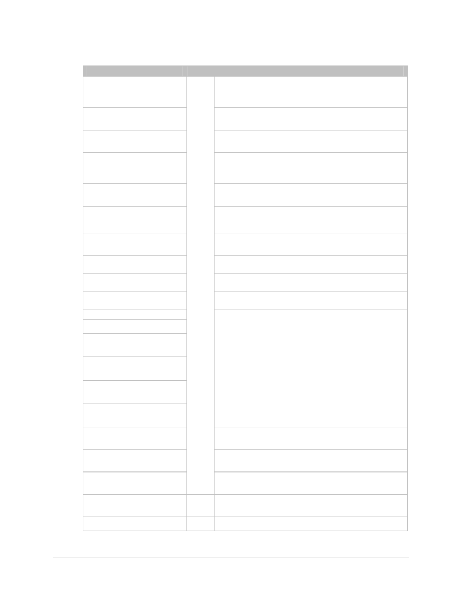 Mocomtech CDM-570 User Manual | Page 369 / 452