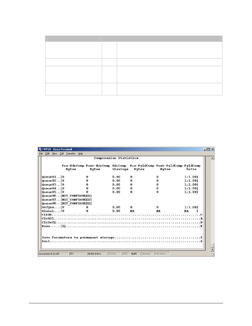 5 compression statistics | Mocomtech CDM-570 User Manual | Page 370 / 452