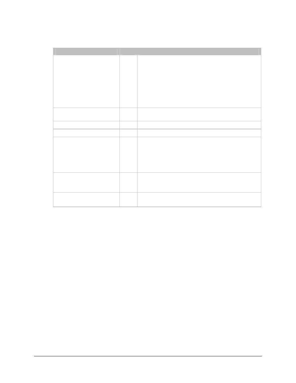 Mocomtech CDM-570 User Manual | Page 371 / 452