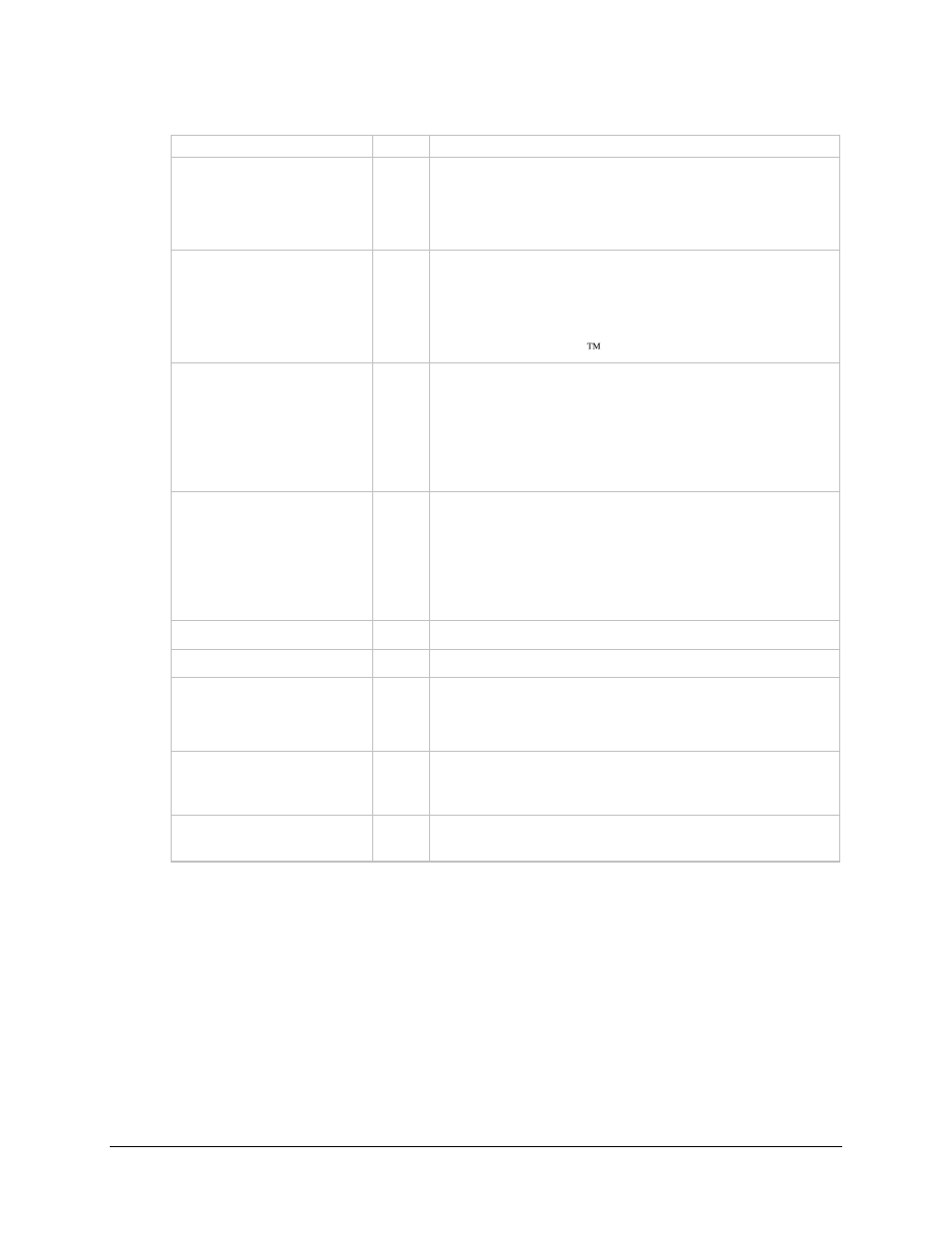 Mocomtech CDM-570 User Manual | Page 376 / 452