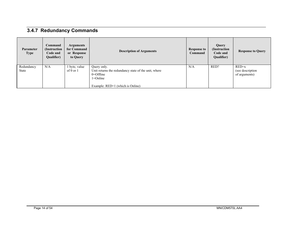 Redundancy commands, 7 redundancy commands | Mocomtech CDM-570 User Manual | Page 38 / 452