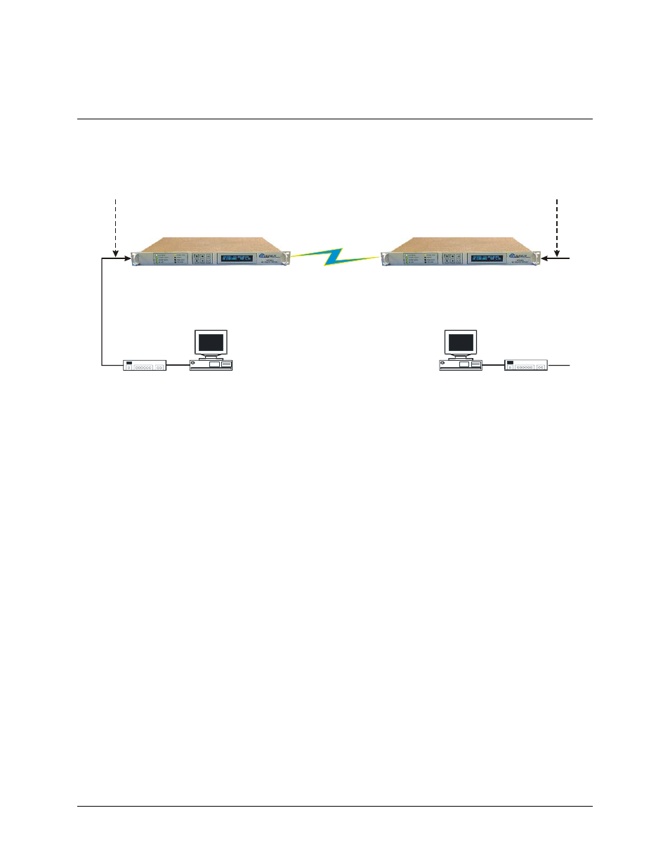 D.3.1 pc configuration, Rf or if | Mocomtech CDM-570 User Manual | Page 411 / 452