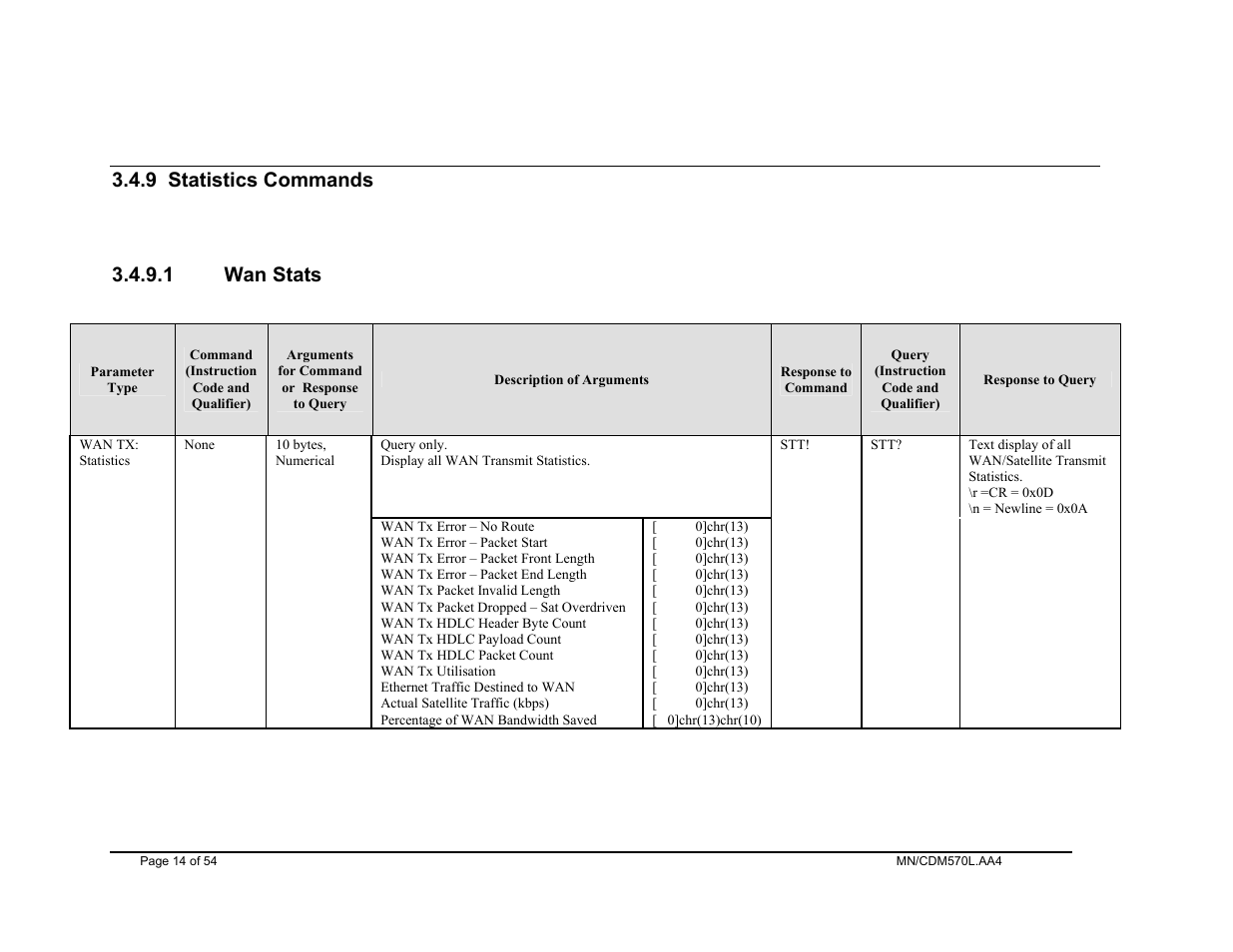 Statistics commands, Wan stats, 9 statistics commands | 1 wan stats | Mocomtech CDM-570 User Manual | Page 42 / 452