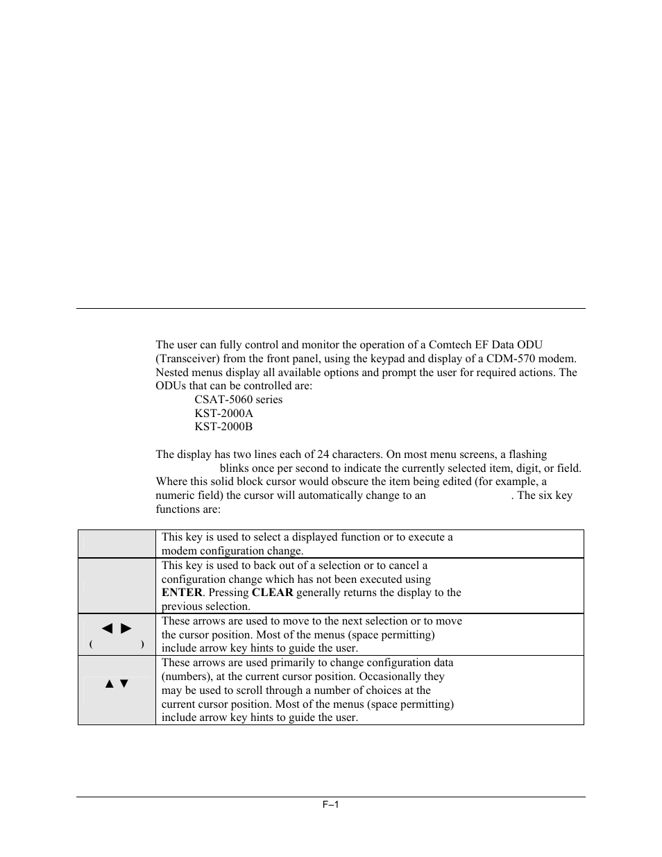 Appendix f. odu operation, F.1 introduction | Mocomtech CDM-570 User Manual | Page 425 / 452