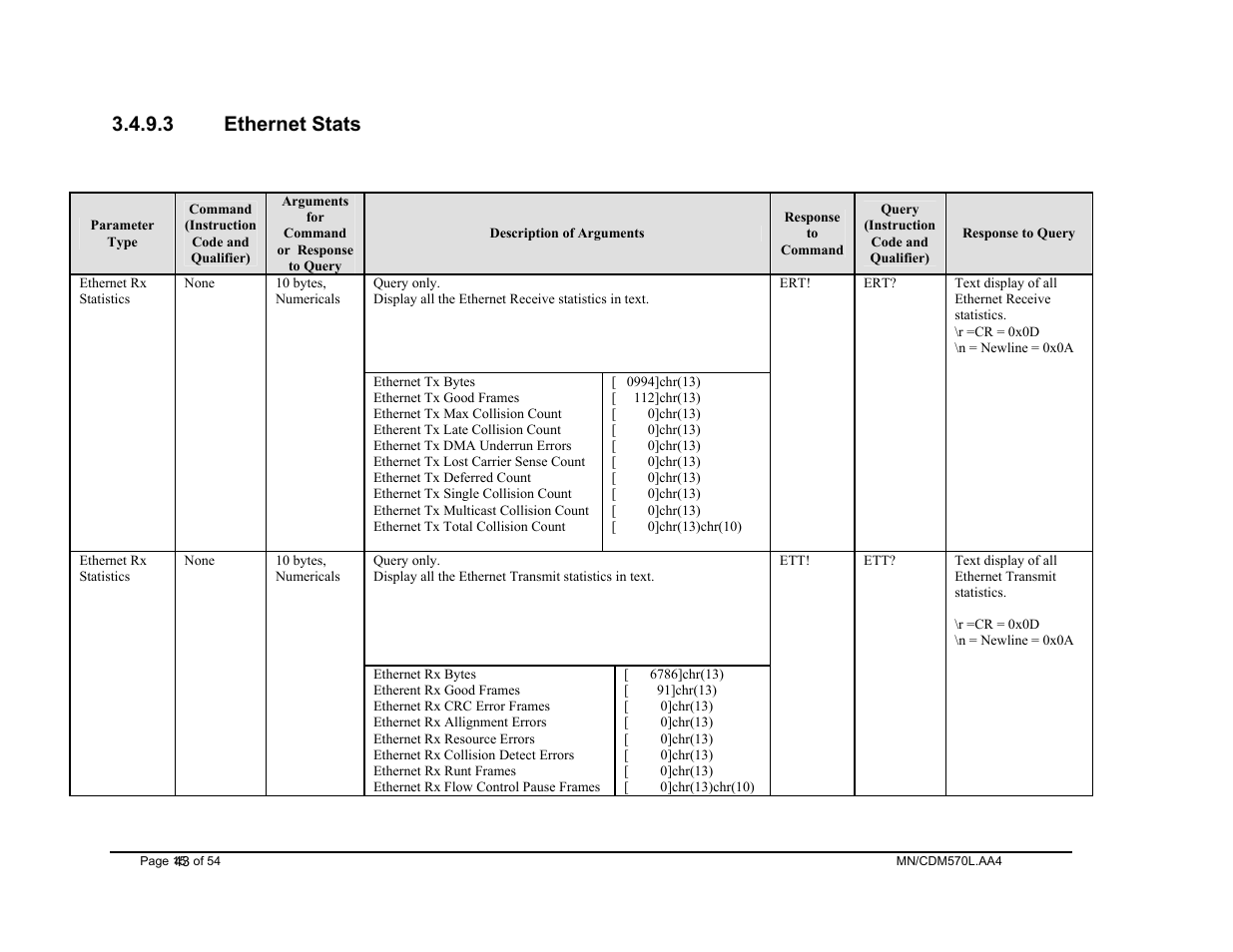 Ethernet stats, 3 ethernet stats | Mocomtech CDM-570 User Manual | Page 47 / 452