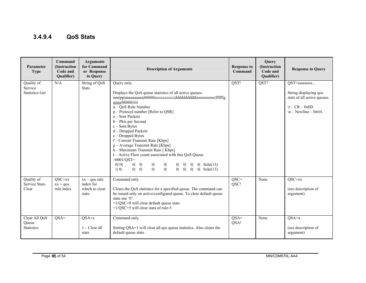 Qos stats, 4 qos stats | Mocomtech CDM-570 User Manual | Page 49 / 452
