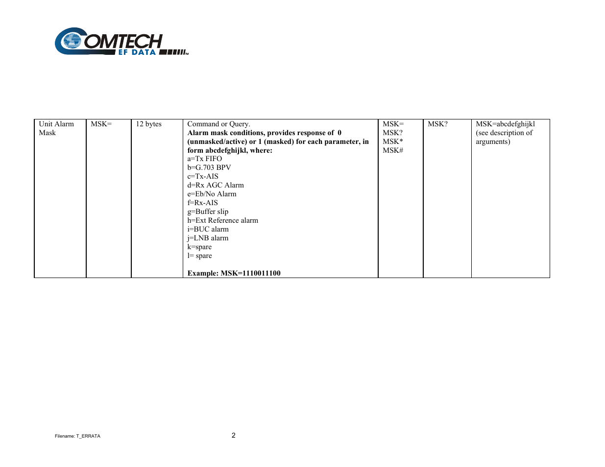Mocomtech CDM-570 User Manual | Page 60 / 452