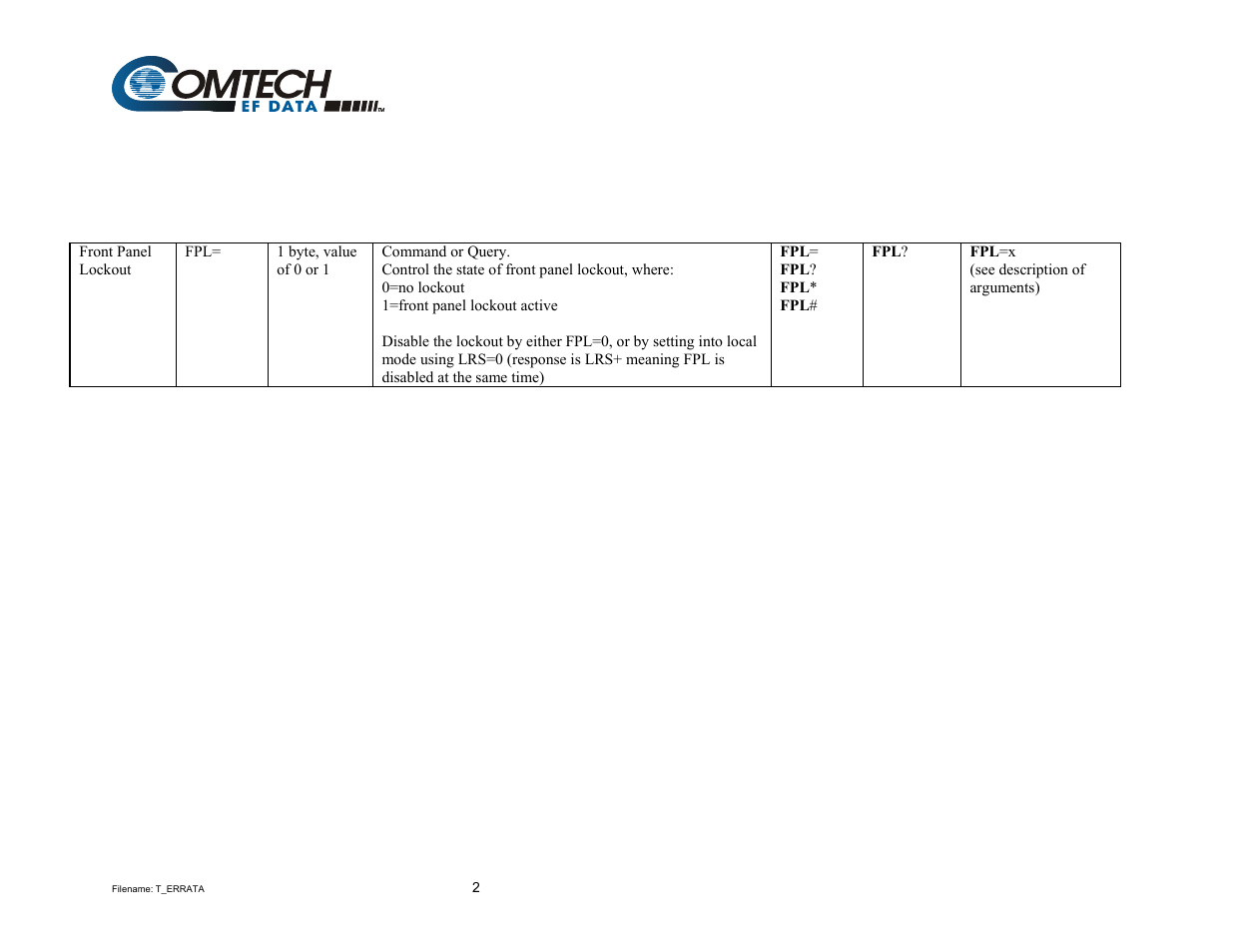 Mocomtech CDM-570 User Manual | Page 62 / 452