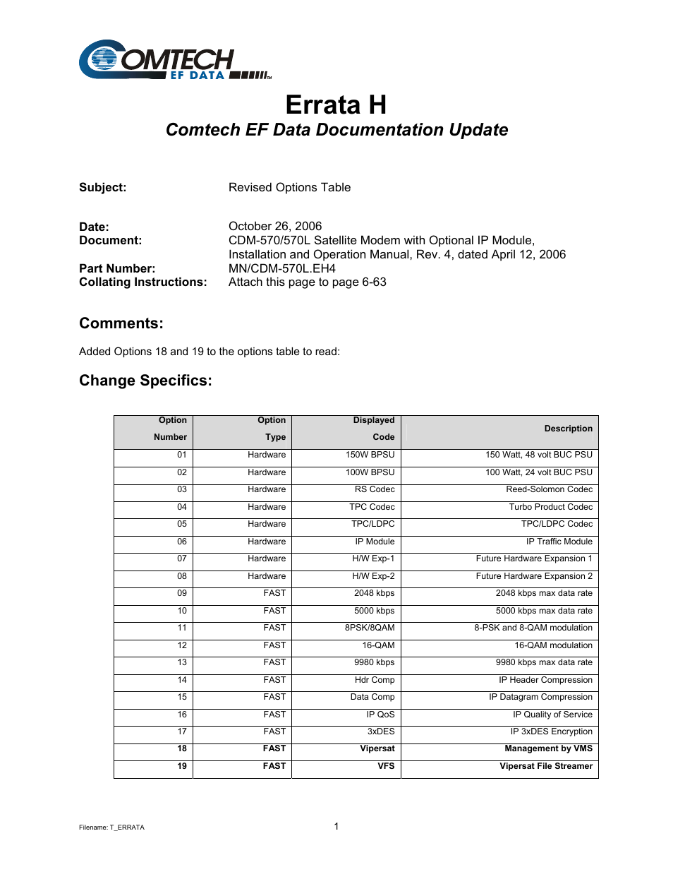 Errata h, Comtech ef data documentation update, Comments | Change specifics, Subject: revised options table | Mocomtech CDM-570 User Manual | Page 71 / 452