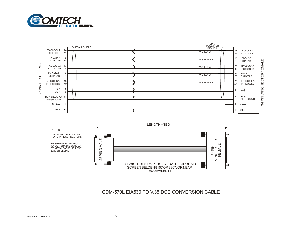 Mocomtech CDM-570 User Manual | Page 74 / 452