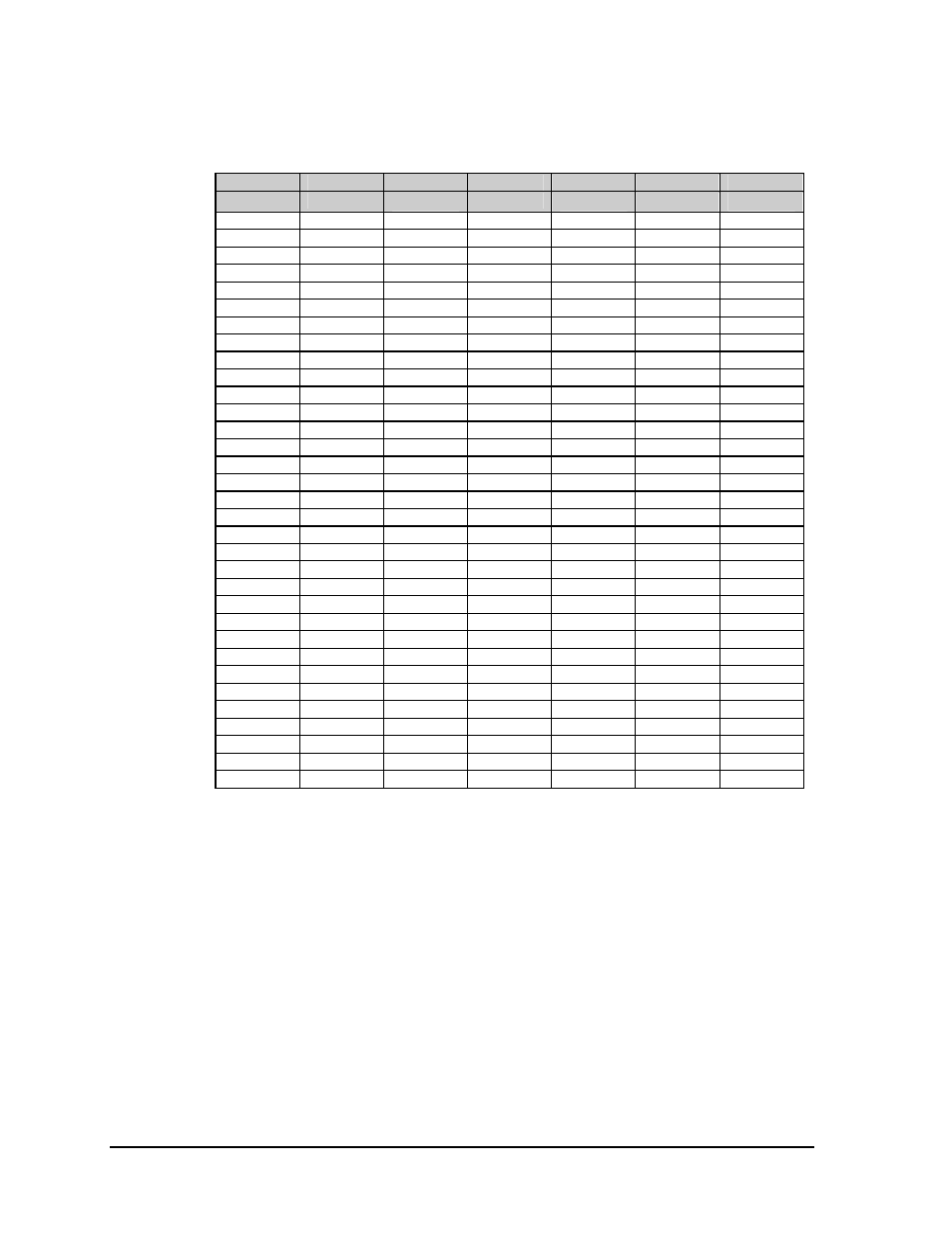 Table 5-1. conversion to s/n and e, Chart | Mocomtech SLM-5650 User Manual | Page 106 / 188