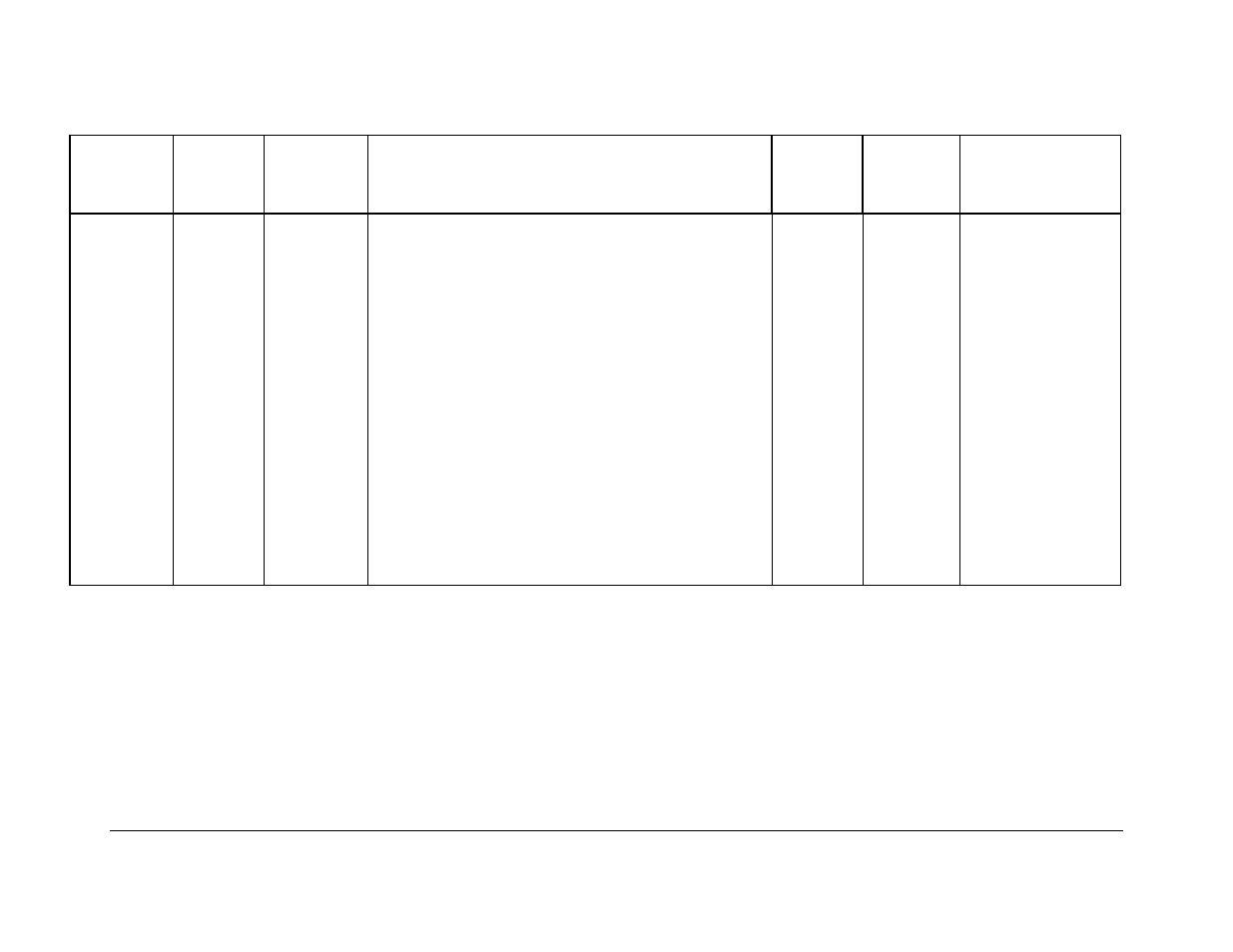 Mocomtech SLM-5650 User Manual | Page 147 / 188