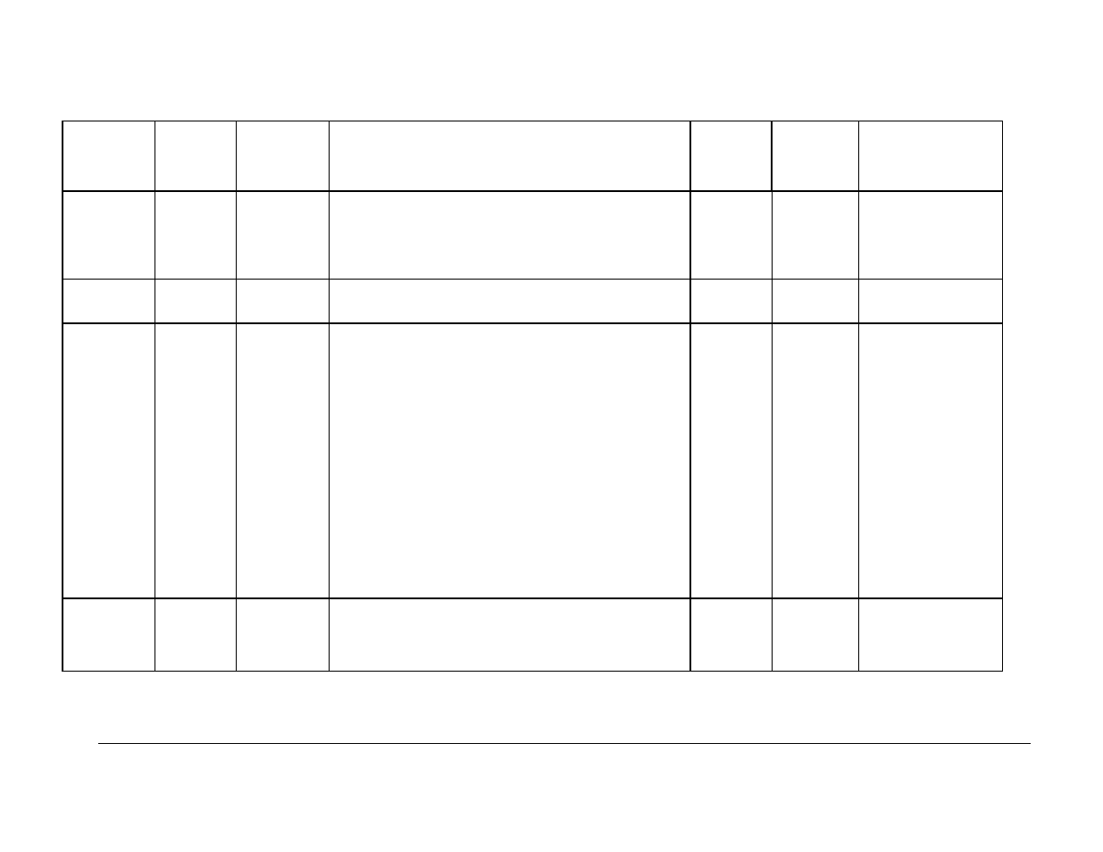 Mocomtech SLM-5650 User Manual | Page 150 / 188