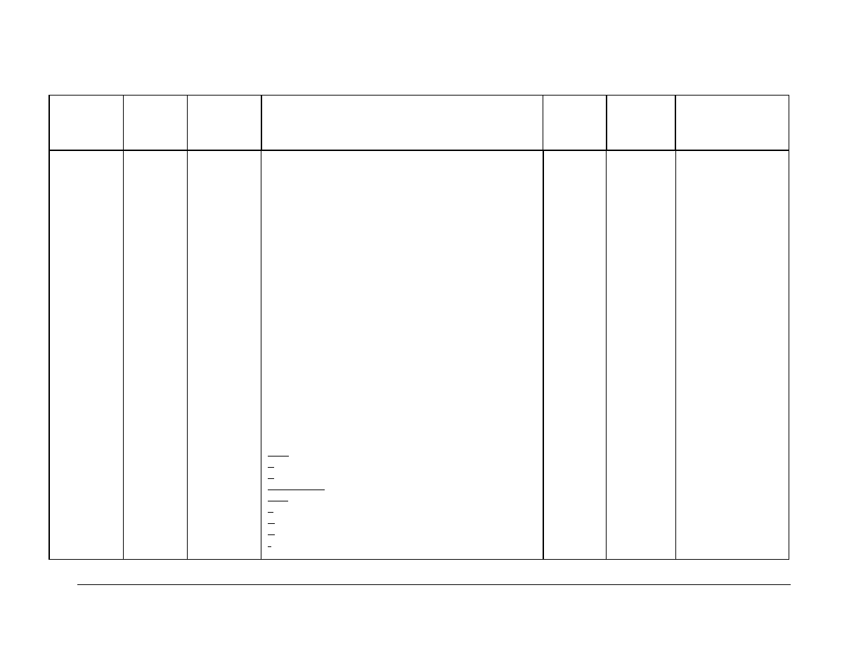 Mocomtech SLM-5650 User Manual | Page 159 / 188