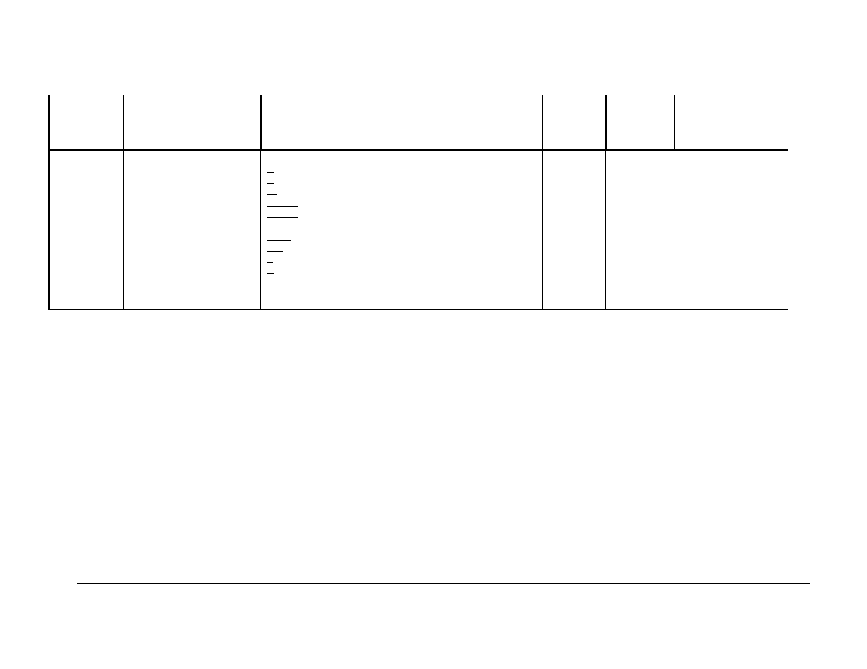 Mocomtech SLM-5650 User Manual | Page 160 / 188