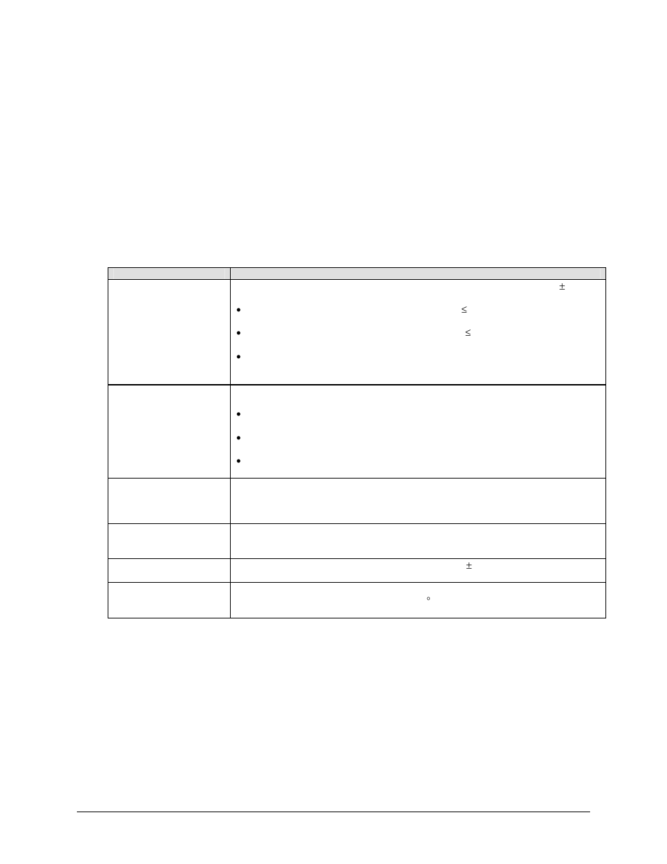 Mocomtech SLM-5650 User Manual | Page 30 / 188