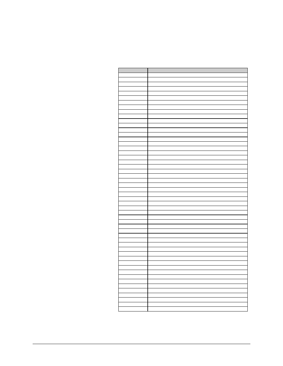6 hssi connector, (j7) | Mocomtech SLM-5650 User Manual | Page 45 / 188