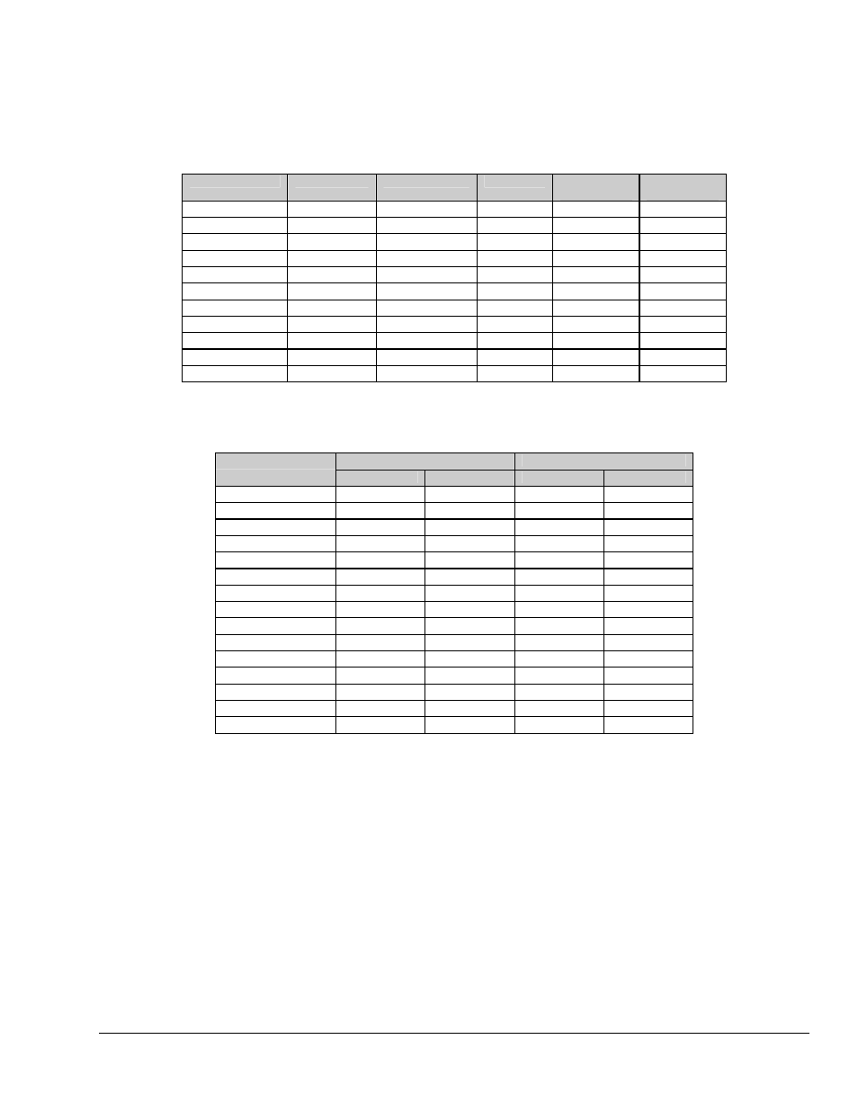 Table 3-6, Iess-310 mode – extended rates, Table 3-7 | Turbo code mode | Mocomtech SLM-5650 User Manual | Page 59 / 188