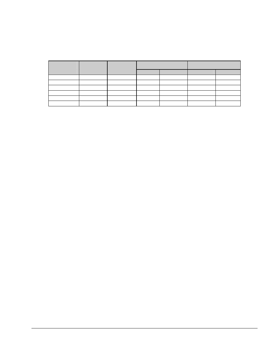 Table 3-8, Qam mode | Mocomtech SLM-5650 User Manual | Page 60 / 188