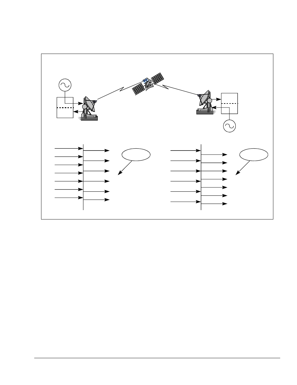 Figure 3-3. clock slip | Mocomtech SLM-5650 User Manual | Page 65 / 188