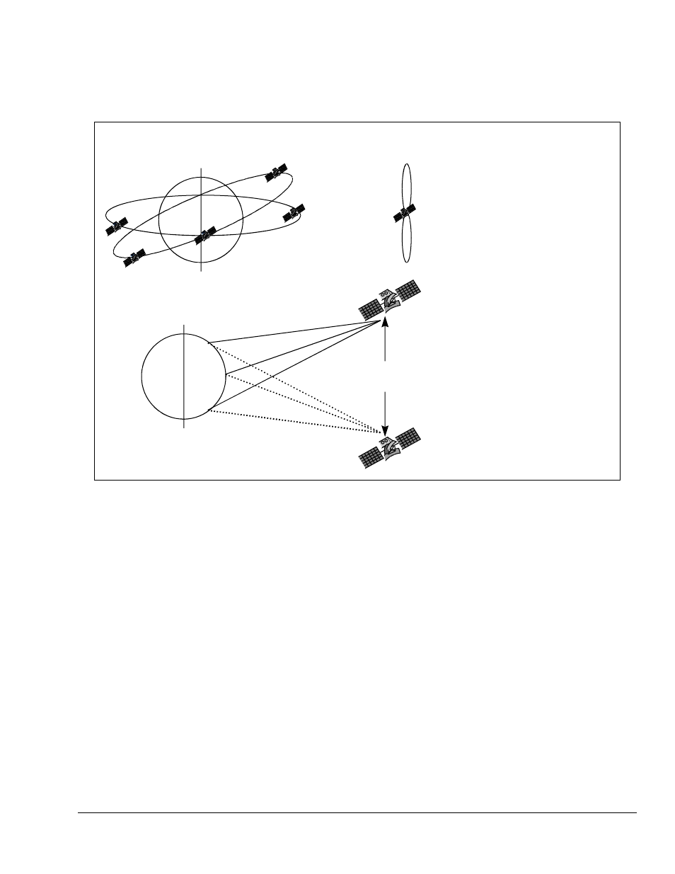 Figure 3-4. doppler shift | Mocomtech SLM-5650 User Manual | Page 66 / 188