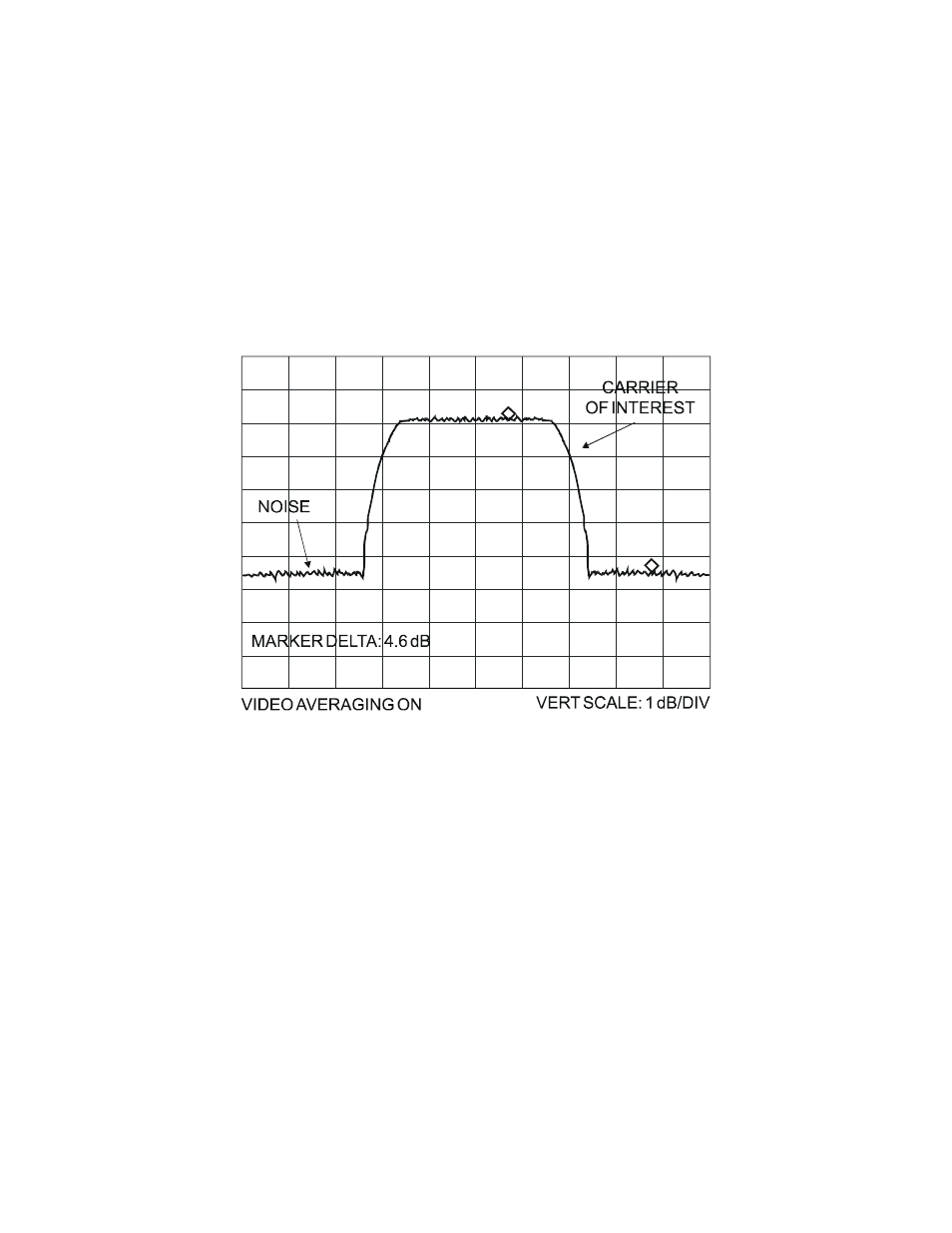 9 eb/no measurement, Measuring eb/no, Chapter 9. eb/no measurement | 1 measuring eb/no | Mocomtech CIM-550 User Manual | Page 135 / 460