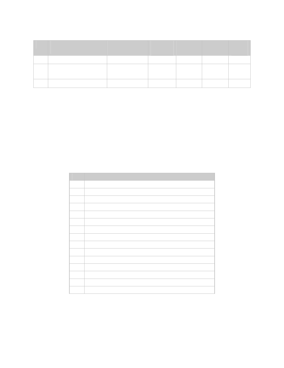 Alarms connector - 15 pin ‘d’ type male, 2 alarms connector - 15 pin ‘d’ type male, 15 p | D’ t, Larms, Onnector | Mocomtech CIM-550 User Manual | Page 138 / 460