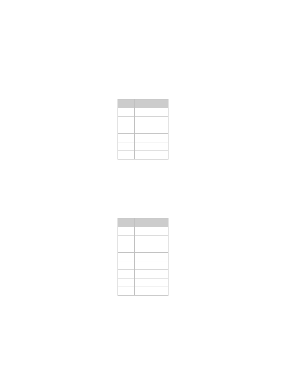 Async-serial console, Ethernet interface connector, 5 async-serial console | 6 ethernet interface connector | Mocomtech CIM-550 User Manual | Page 140 / 460