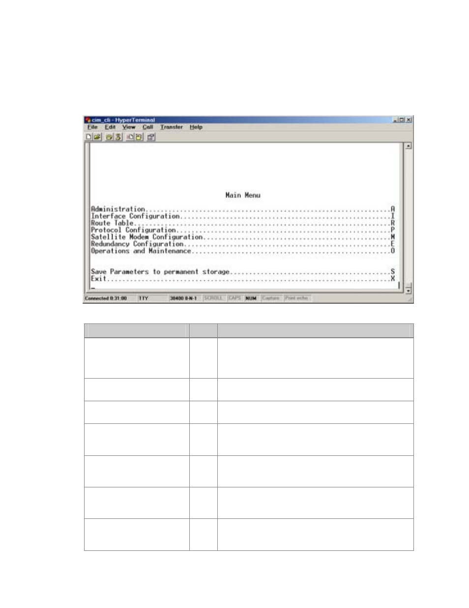 Mocomtech CIM-550 User Manual | Page 142 / 460