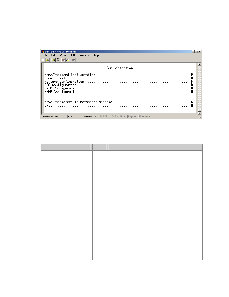 Mocomtech CIM-550 User Manual | Page 144 / 460