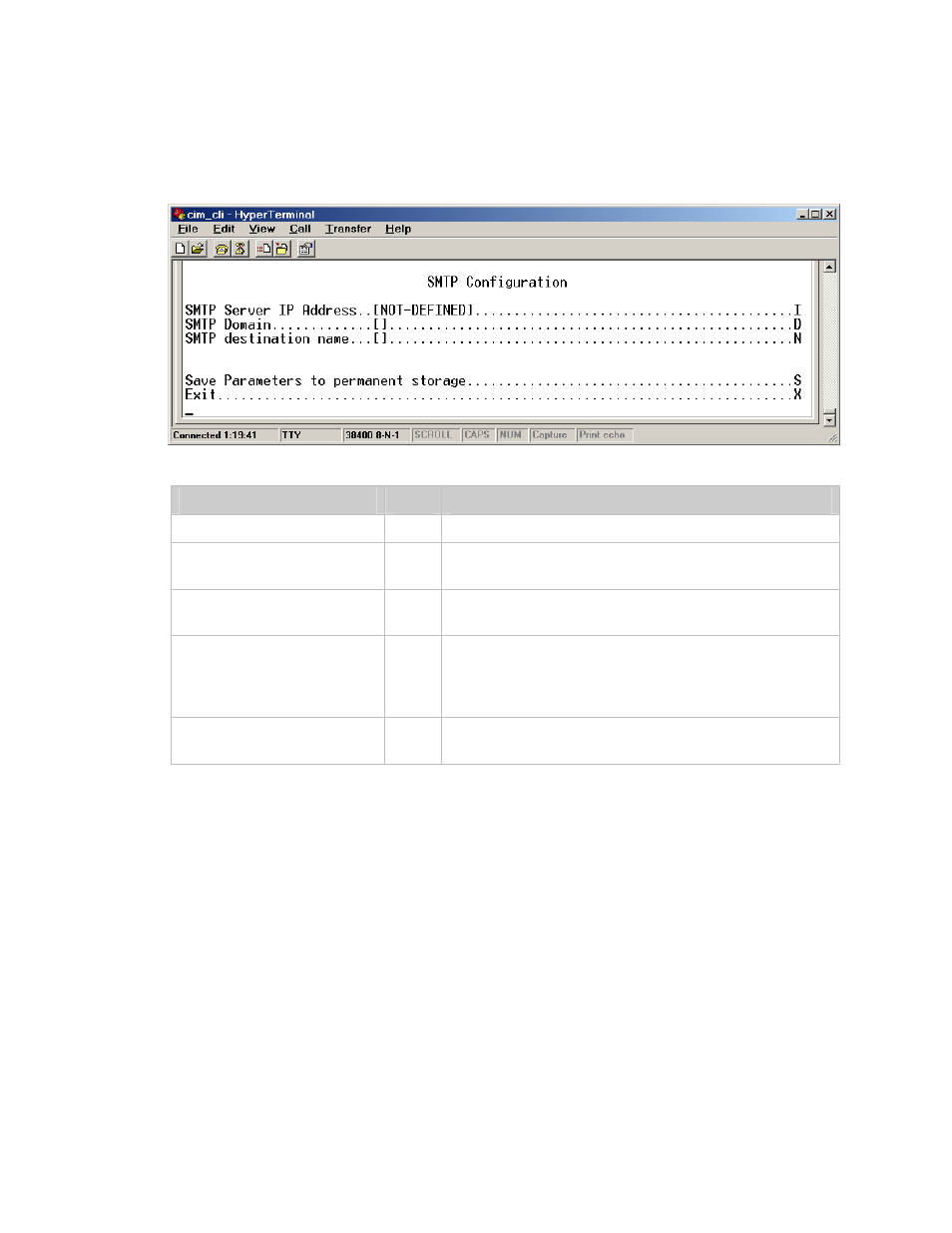 Smtp 127, 6 smtp | Mocomtech CIM-550 User Manual | Page 153 / 460