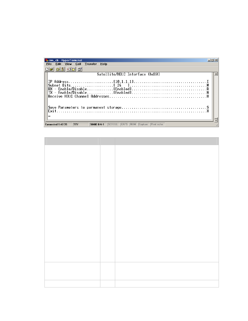 Hdlc i, 1) p | Mocomtech CIM-550 User Manual | Page 158 / 460
