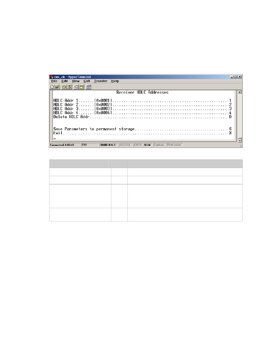 Hdlc a | Mocomtech CIM-550 User Manual | Page 160 / 460