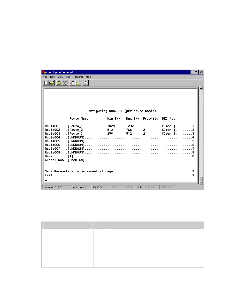 S (q, Des (e | Mocomtech CIM-550 User Manual | Page 163 / 460