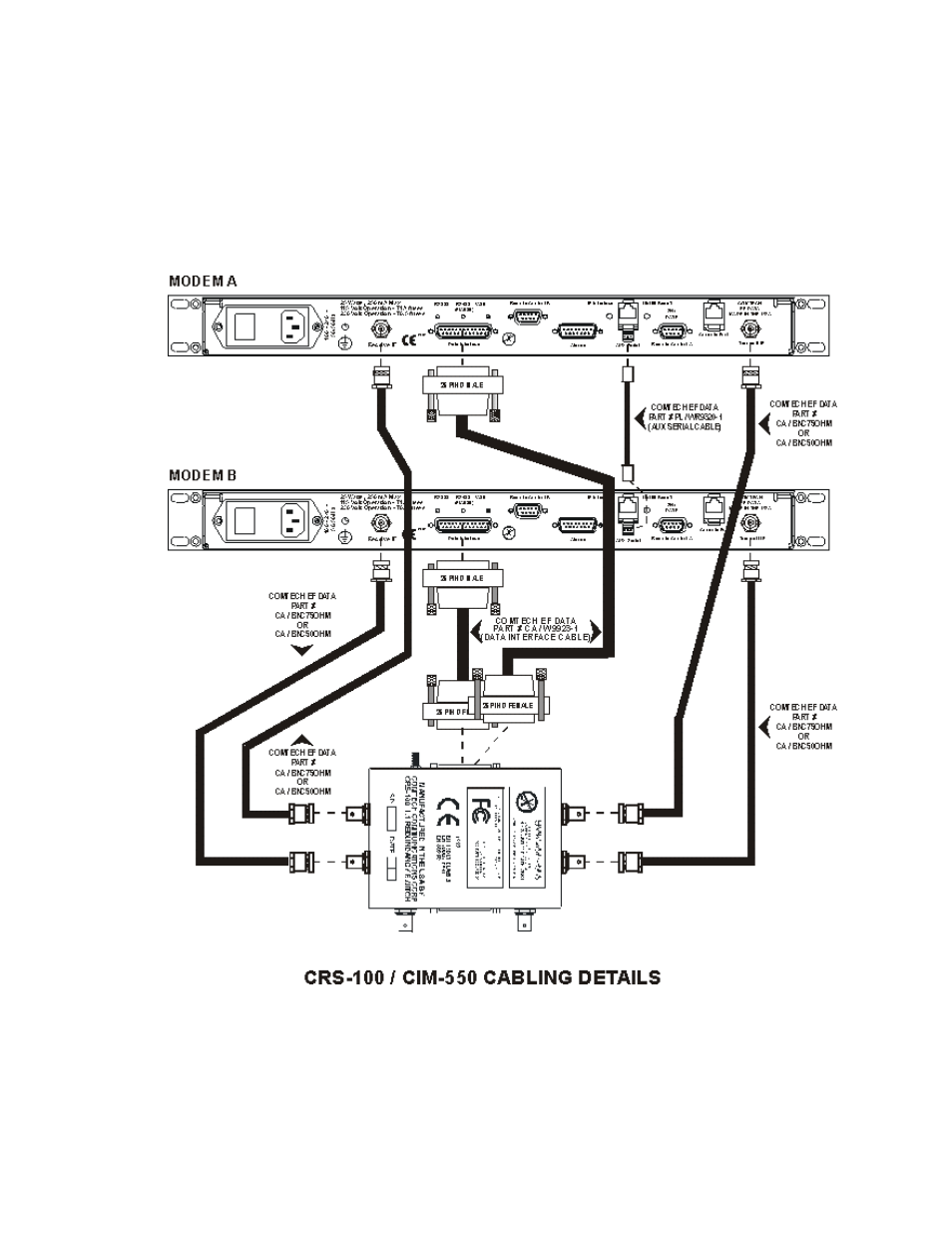 Figure 11-1. crs-100/cim-550 cabling details | Mocomtech CIM-550 User Manual | Page 184 / 460