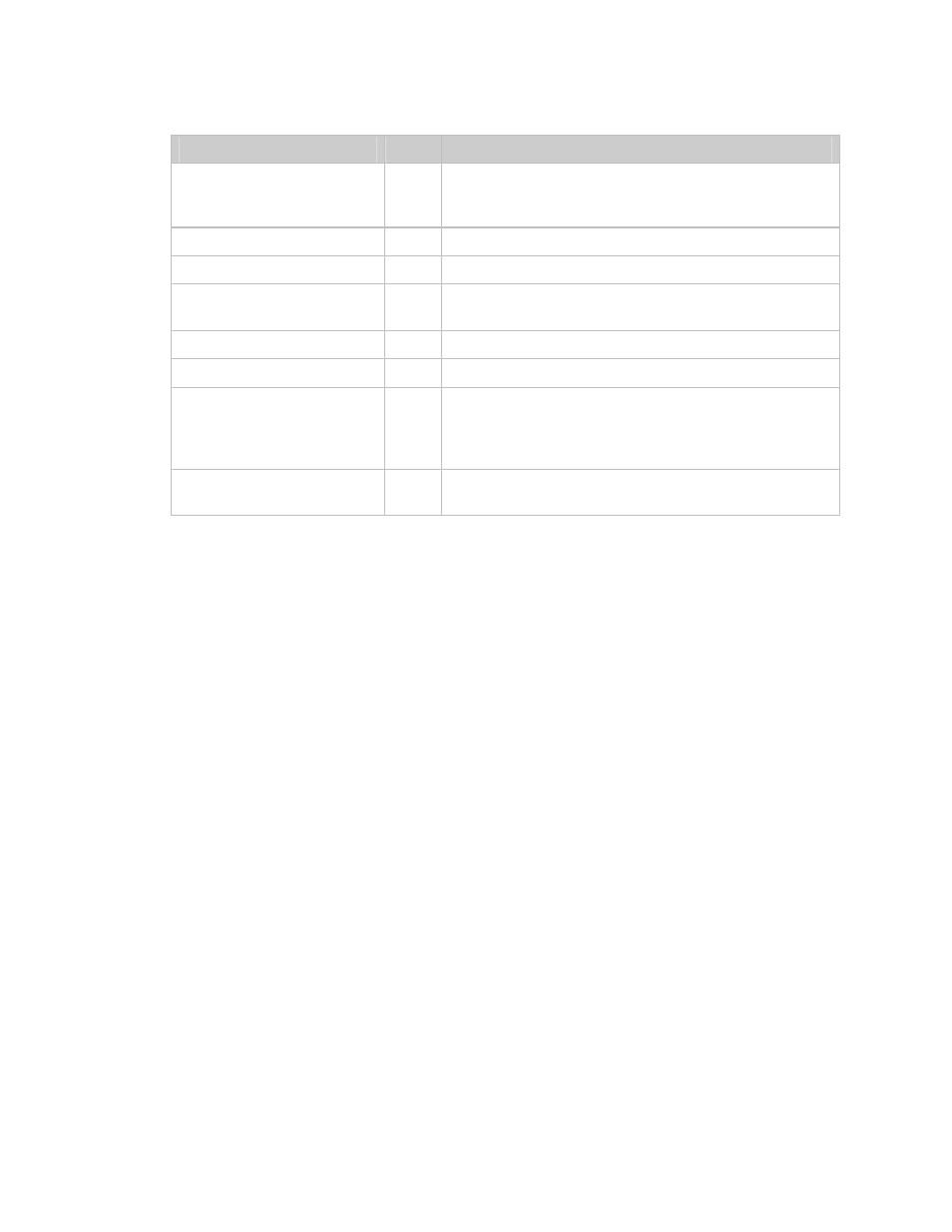 Mocomtech CIM-550 User Manual | Page 188 / 460