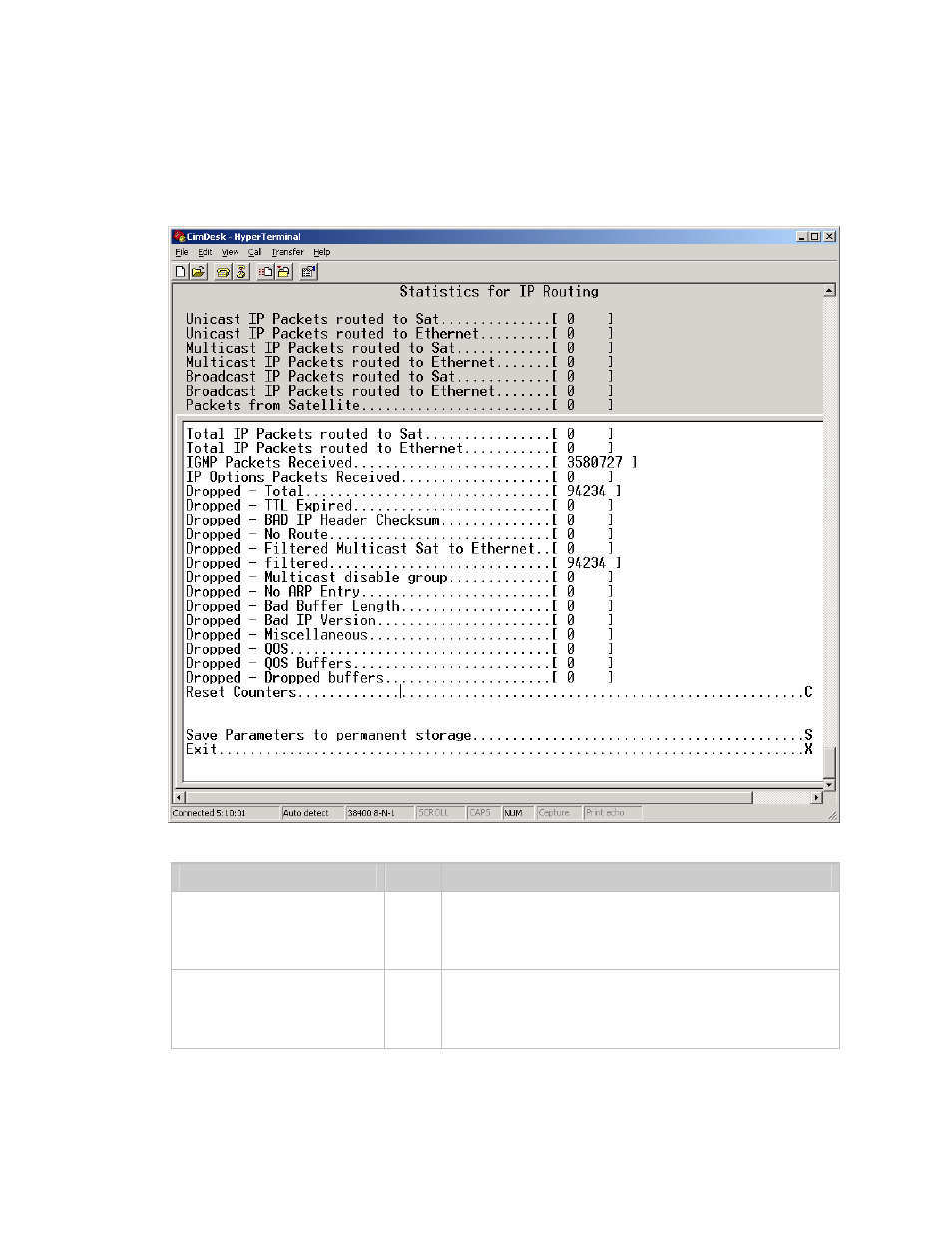 2 ip routing statistics page | Mocomtech CIM-550 User Manual | Page 192 / 460