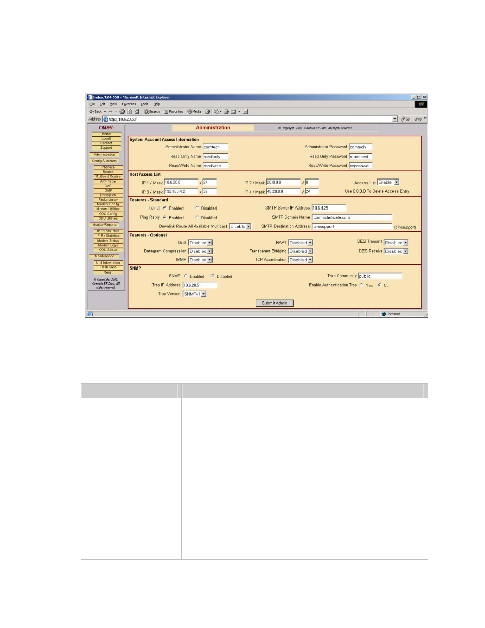 Administration, 5 administration, Table 12-2. admin fields | Administration 182 | Mocomtech CIM-550 User Manual | Page 208 / 460