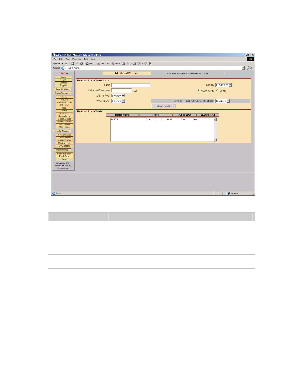 Table 12-5. multicast routes configuration fields | Mocomtech CIM-550 User Manual | Page 215 / 460