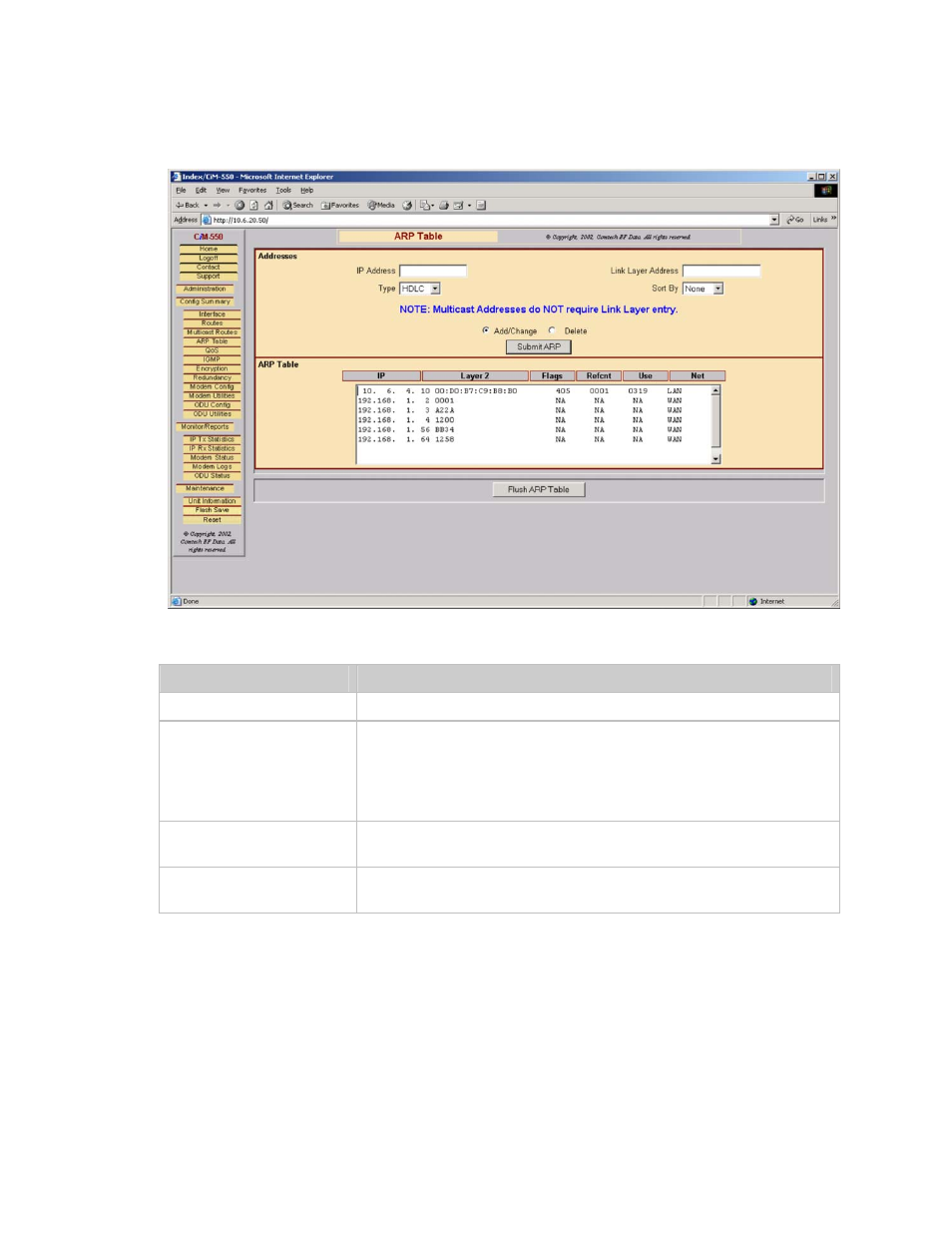 Table 12-6. arp table fields, Arp) c | Mocomtech CIM-550 User Manual | Page 216 / 460