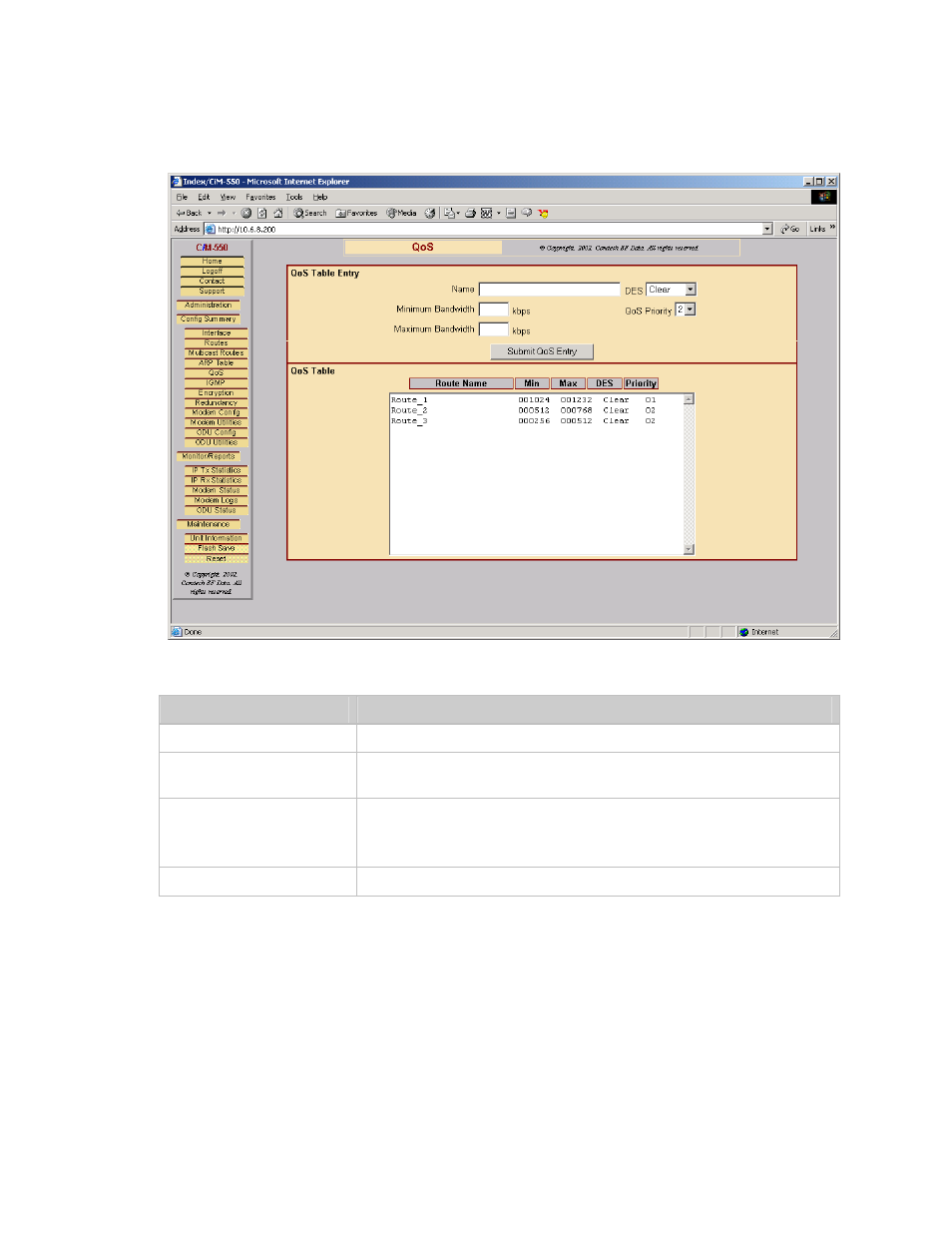 Table 12-7. qos fields, 5 qos (q | Mocomtech CIM-550 User Manual | Page 217 / 460